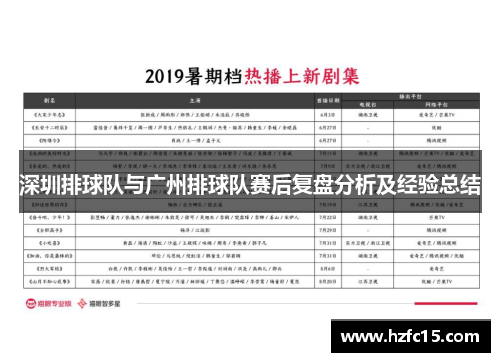 深圳排球队与广州排球队赛后复盘分析及经验总结